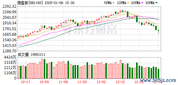 鲁抗医药股票 两大利好突然来袭！A股如何演绎？