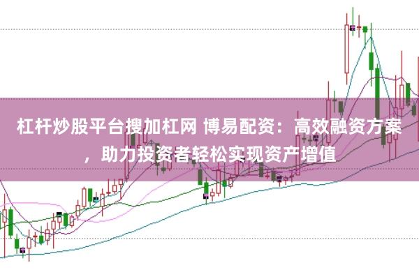 杠杆炒股平台搜加杠网 博易配资：高效融资方案，助力投资者轻松实现资产增值