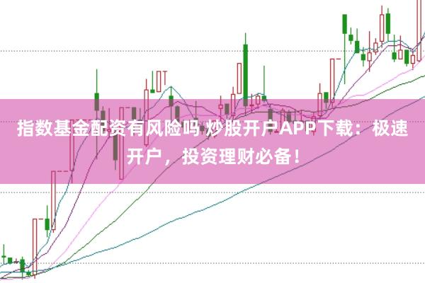 指数基金配资有风险吗 炒股开户APP下载：极速开户，投资理财必备！