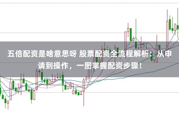 五倍配资是啥意思呀 股票配资全流程解析：从申请到操作，一图掌握配资步骤！