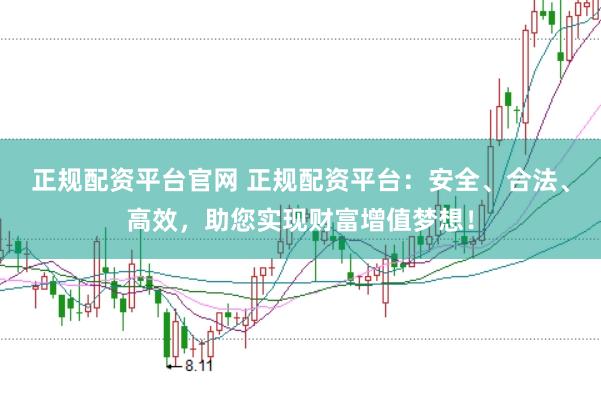 正规配资平台官网 正规配资平台：安全、合法、高效，助您实现财富增值梦想！
