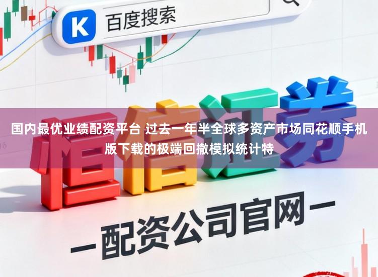 国内最优业绩配资平台 过去一年半全球多资产市场同花顺手机版下载的极端回撤模拟统计特