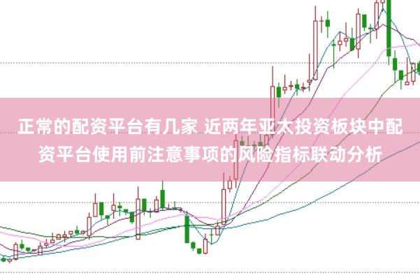 正常的配资平台有几家 近两年亚太投资板块中配资平台使用前注意事项的风险指标联动分析